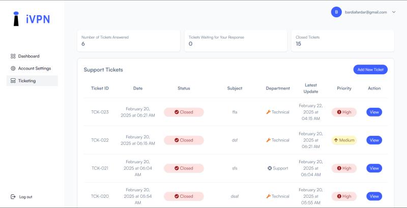 iVPN Panel Ticketing Page - Desktop view